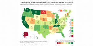 Tax Foundation infrastructure user fees map
