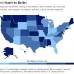 Bankrate's map of best states to retire