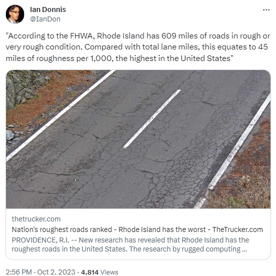 IanDon: According to the FHWA, Rhode Island has 609 miles of roads in rough or  very rough condition. Compared with total lane miles, this equates to 45  miles of roughness per 1,000, the highest in the United States"