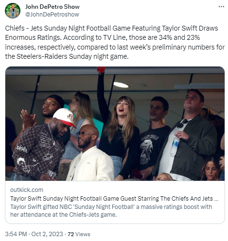 Chiefs - Jets Sunday Night Football Game Featuring Taylor Swift Draws Enormous Ratings. According to TV Line, those are 34% and 23% increases, respectively, compared to last week’s preliminary numbers for the Steelers-Raiders Sunday night game.