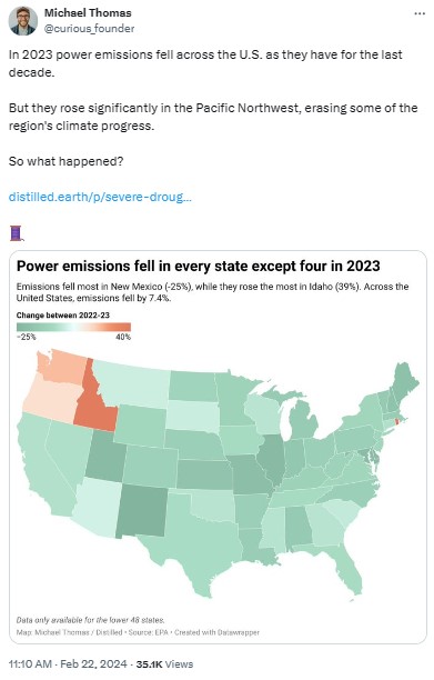 curious_founder: In 2023 power emissions fell across the U.S. as they have for the last decade.

But they rose significantly in the Pacific Northwest, erasing some of the region's climate progress. 

So what happened? 