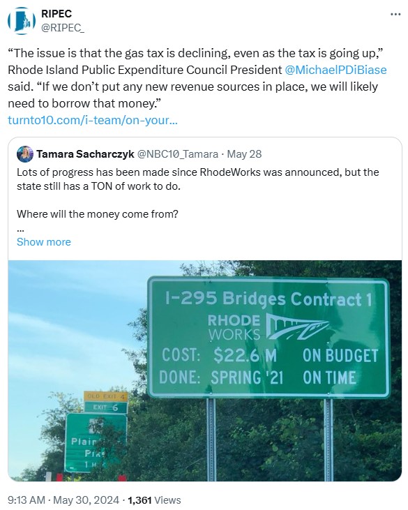 RIPEC: “The issue is that the gas tax is declining, even as the tax is going up,” Rhode Island Public Expenditure Council President 
@MichaelPDiBiase
 said. 