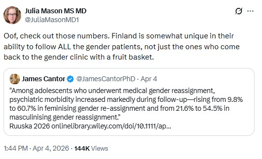 JuliaMasonMD1: Oof, check out those numbers. Finland is somewhat unique in their ability to follow ALL the gender patients, not just the ones who come back to the gender clinic with a fruit basket.