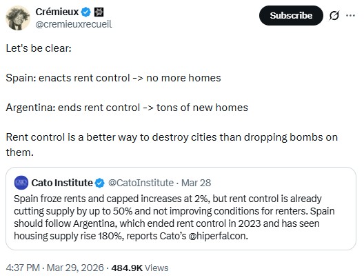 cremieuxrecueil: Let's be clear:
Spain: enacts rent control -> no more homes
Argentina: ends rent control -> tons of new homes
Rent control is a better way to destroy cities than dropping bombs on them.